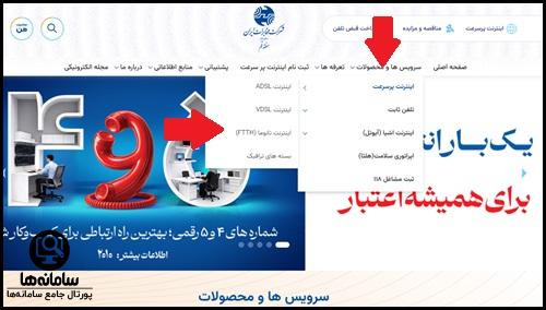 فیبر نوری مخابرات قم